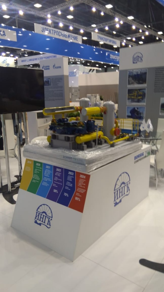 Стартовал IX Петербургский международный газовый форум (ПМГФ-2019)